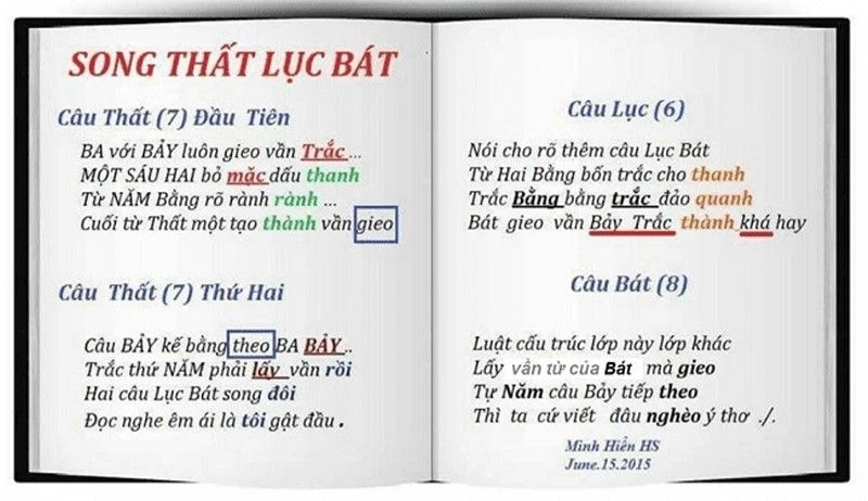 Thể thơ lục bát