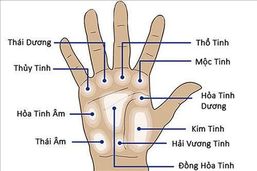 Gò Mộc Tinh