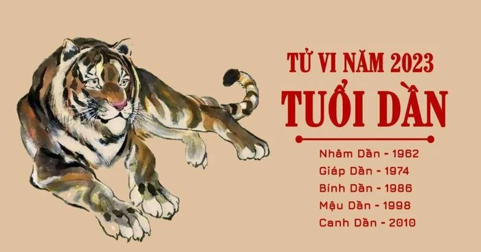 Tuổi Dần sinh năm bao nhiêu?