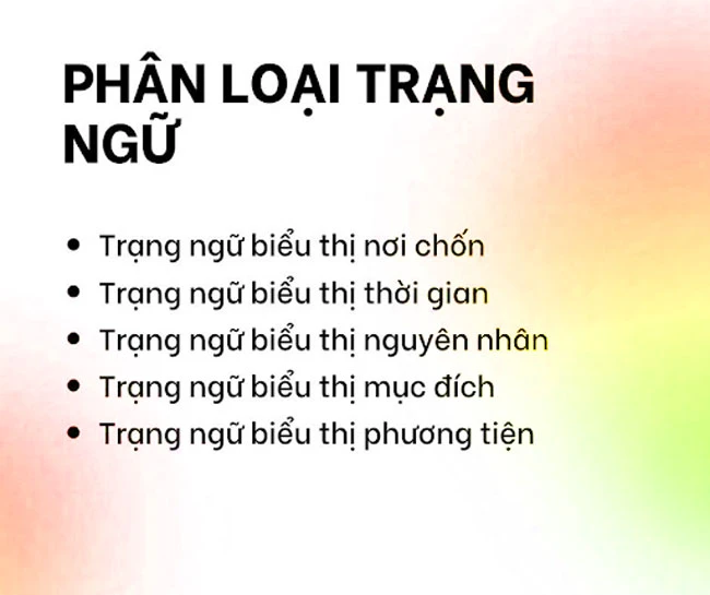 Phân loại trạng ngữ