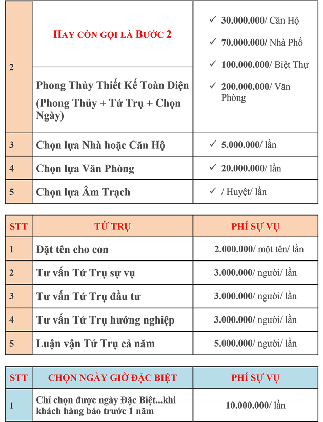 Bảng giá tư vấn Phong Thủy