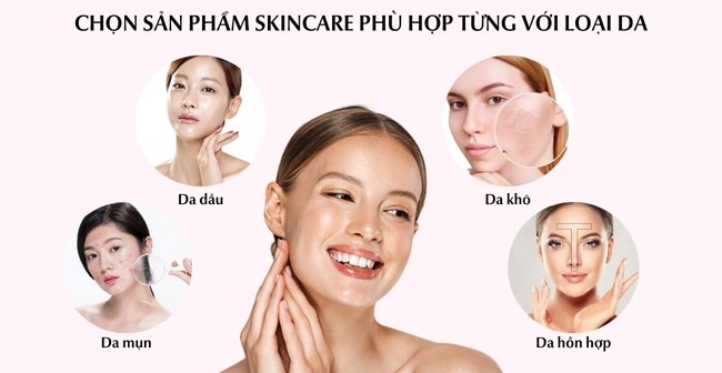 Các Bước Skincare Ngày Và Đêm Chuẩn Nhất Cho Mọi Loại Da Mặt