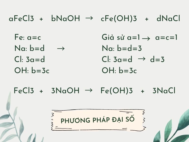 [Chuẩn] Cách Cân Bằng Phương Trình Hóa Học Lớp 8 Dễ Nhất!