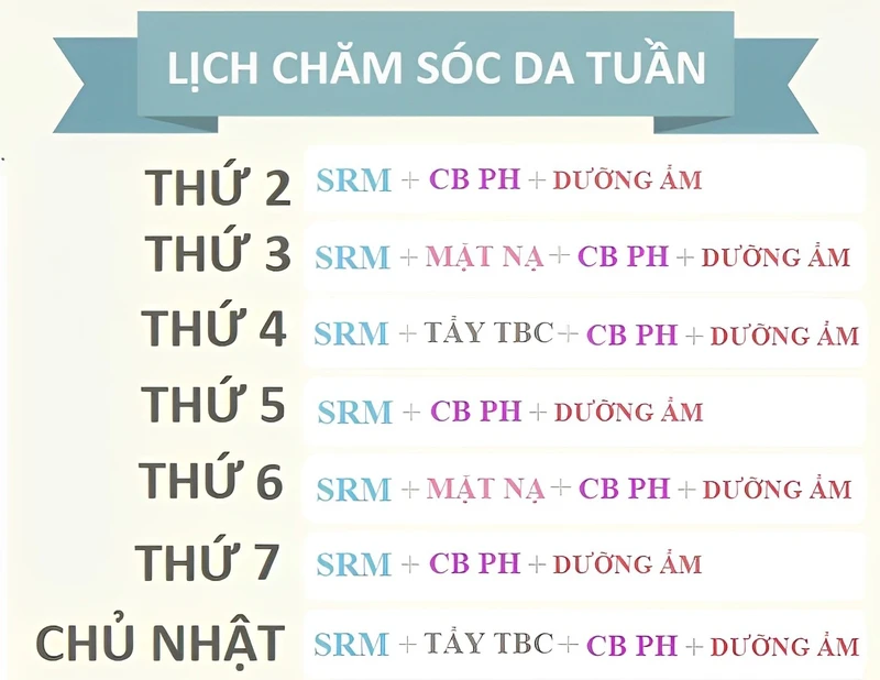 Quy trình chăm sóc da mặt trong 1 tuần