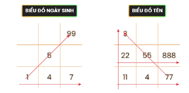 Cách đặt tên cho con 2024: Tên hay cho con gái và con trai