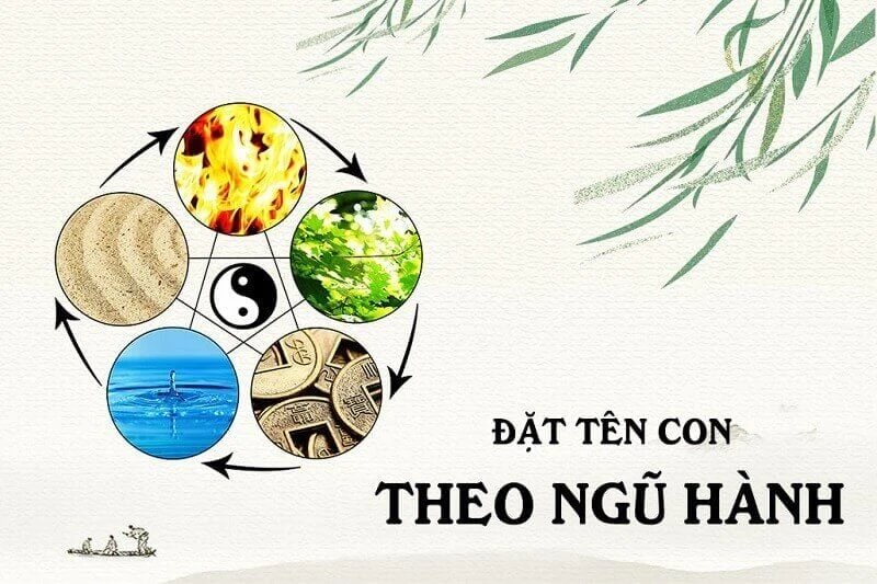 Cách đặt tên cho con 2024: Tên hay cho con gái và con trai