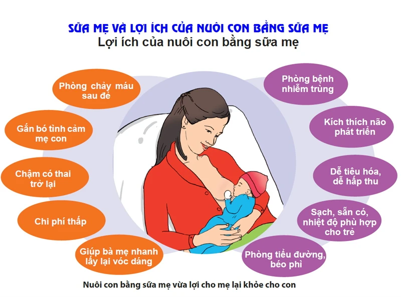 Cách cai sữa cho bé hiệu quả và an toàn