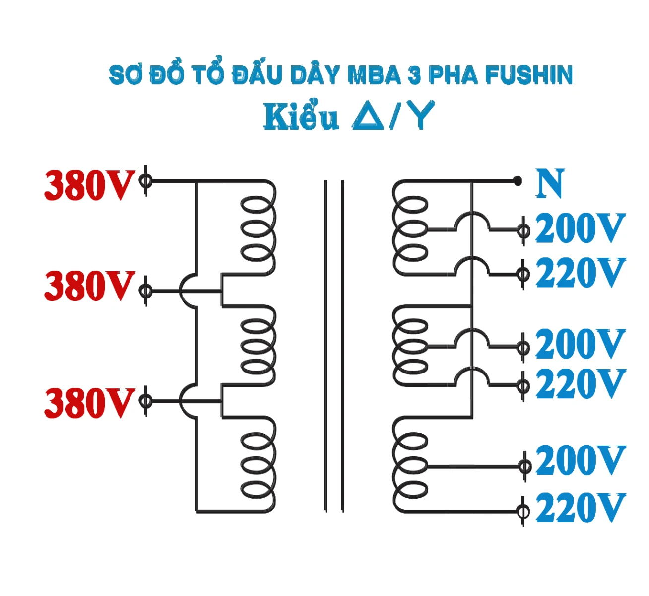 Khám Phá Biến Áp Cách Ly Trong Hệ Thống Điện Hiện Đại