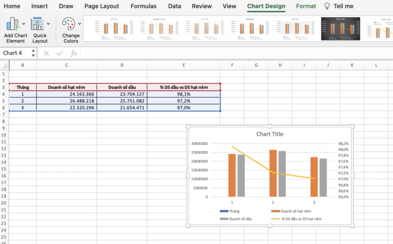 Hướng dẫn cách vẽ biểu đồ kết hợp cột và đường trong excel đơn giản