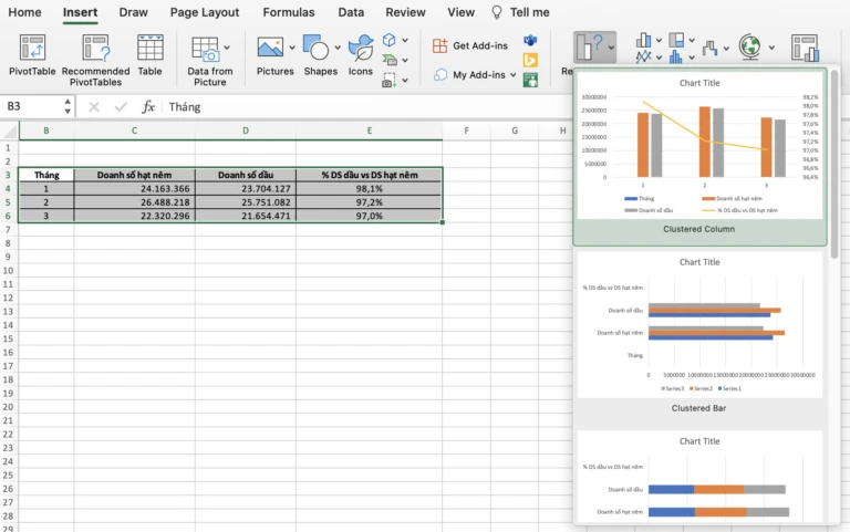 Hướng dẫn cách vẽ biểu đồ kết hợp cột và đường trong excel đơn giản