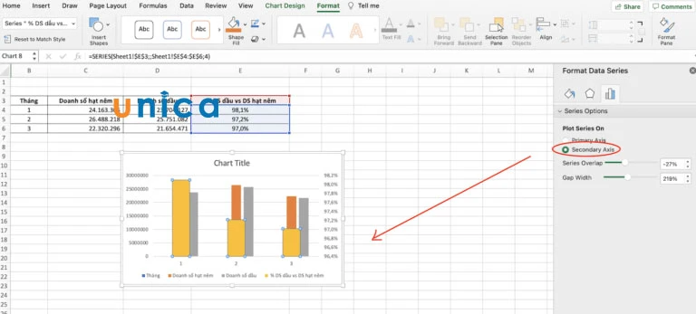 Hướng dẫn cách vẽ biểu đồ kết hợp cột và đường trong excel đơn giản