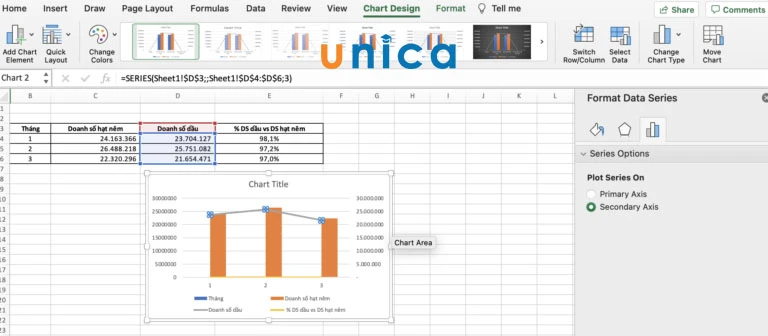 Hướng dẫn cách vẽ biểu đồ kết hợp cột và đường trong excel đơn giản