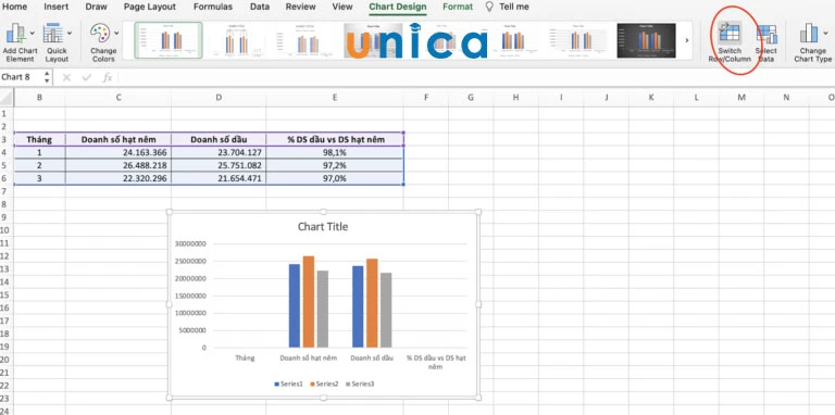 Hướng dẫn cách vẽ biểu đồ kết hợp cột và đường trong excel đơn giản